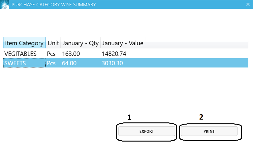 GST billing software-purchase category wise summary